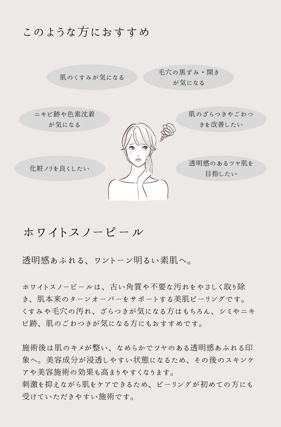 幹細胞スノーピールの施術情報